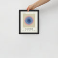 Cancer Astrology Zodiac Gradient Framed Poster - Self & Others